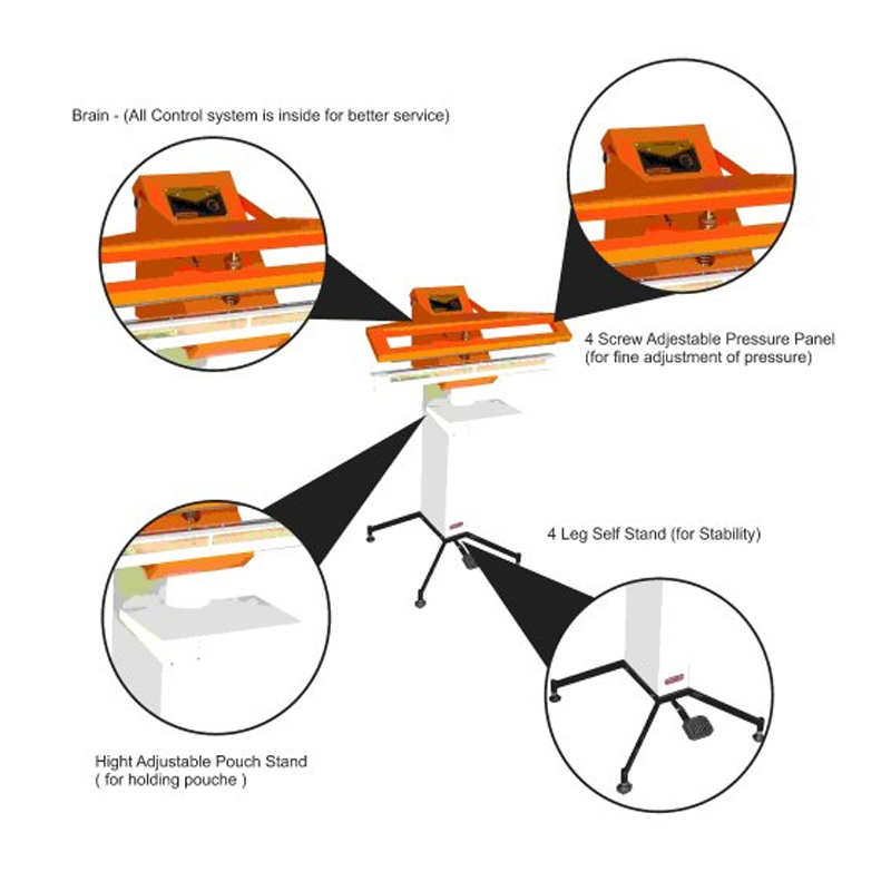 24 Inch Foot Sealing Machine - 700W with 1 Year warranty(Size-600 x 1.6 mm)